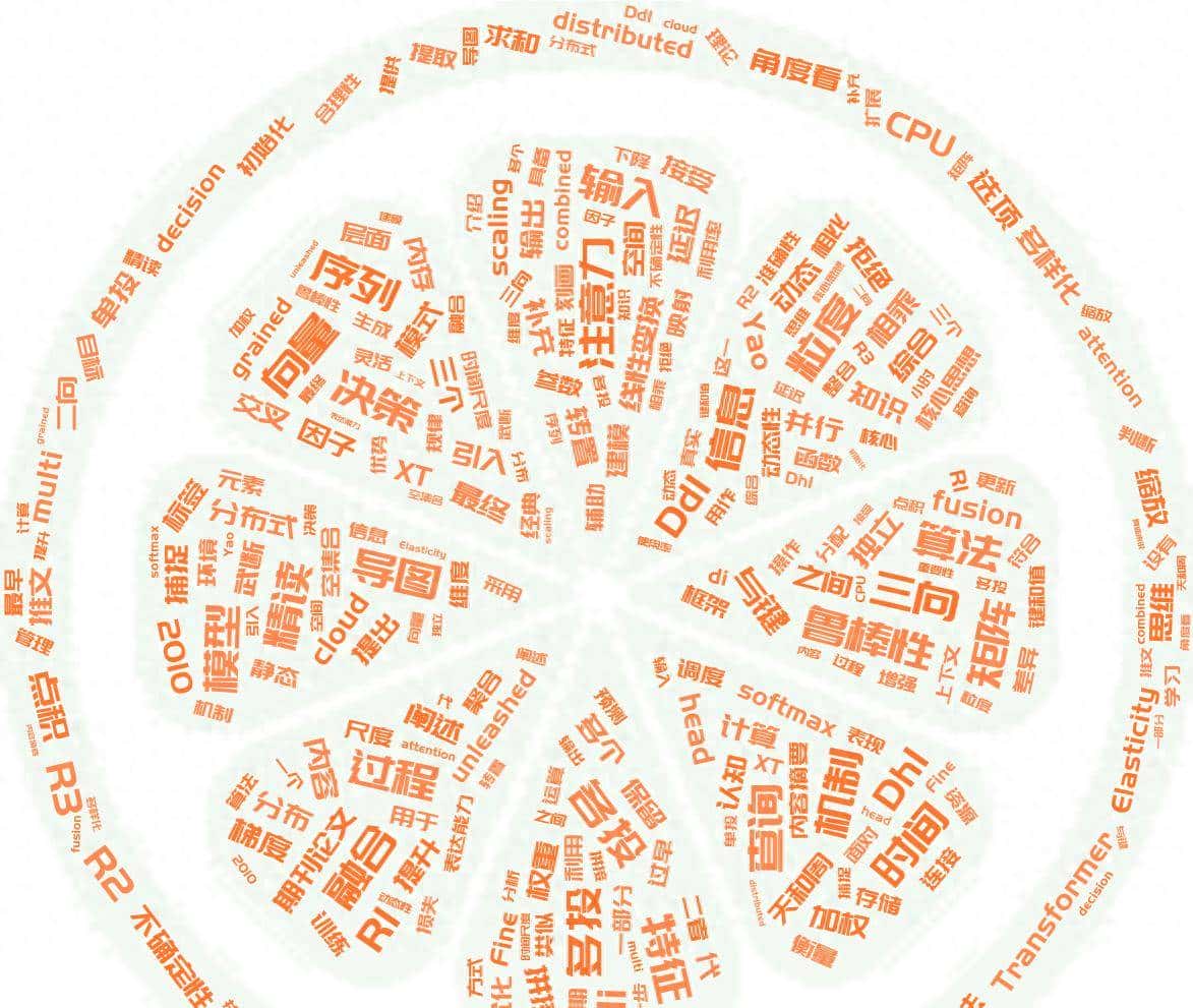 越览（183）——精读期刊论文《Elasticity unleashed》的3.3和3.4