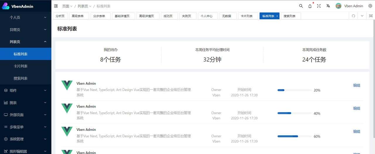 一个开箱即用的中后台前端框架,基于vue3+vite2开发