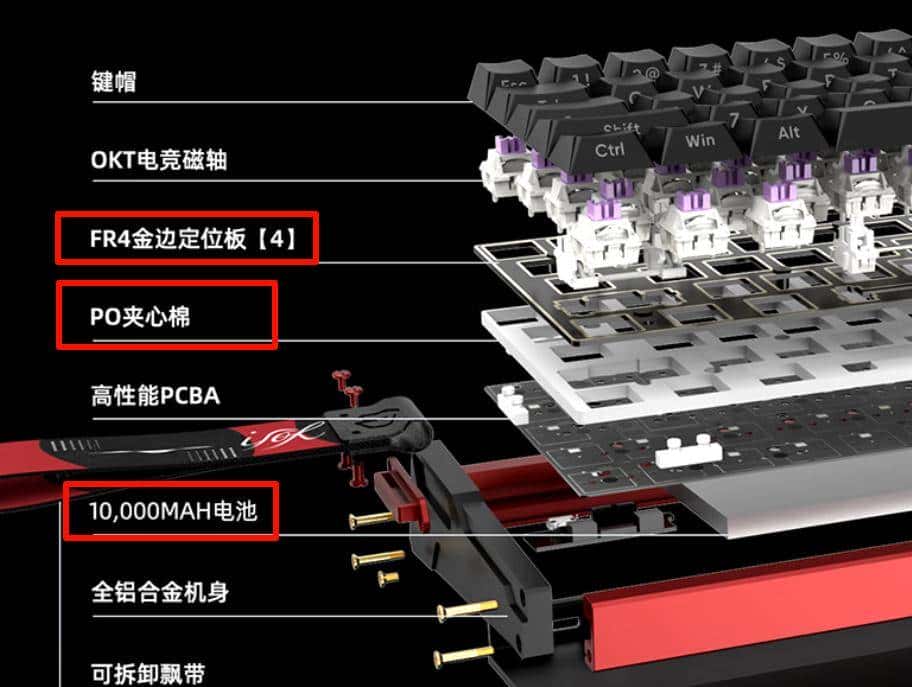 【抄作业】3月 高性价键盘推荐。青春无价,对自己好点