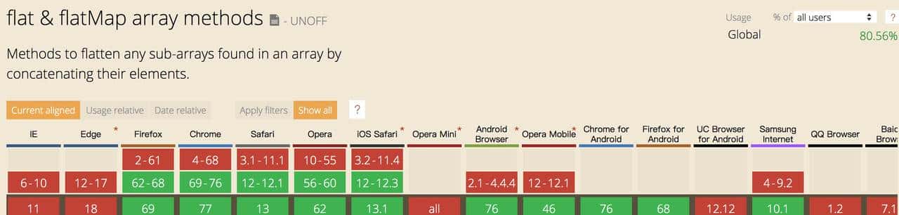 基于centos7.8玩转蓝鲸6.0社区版（上）
