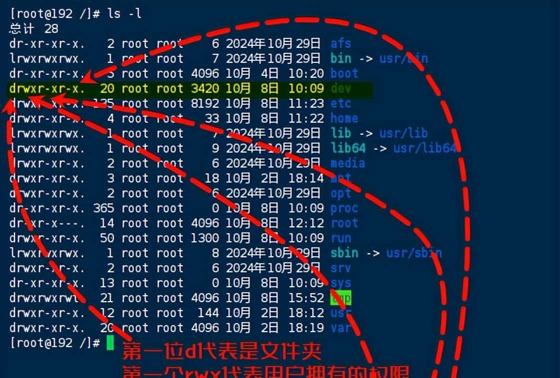 Linux文件的rwx和文件夹(目录)rwx权限的含义和区别