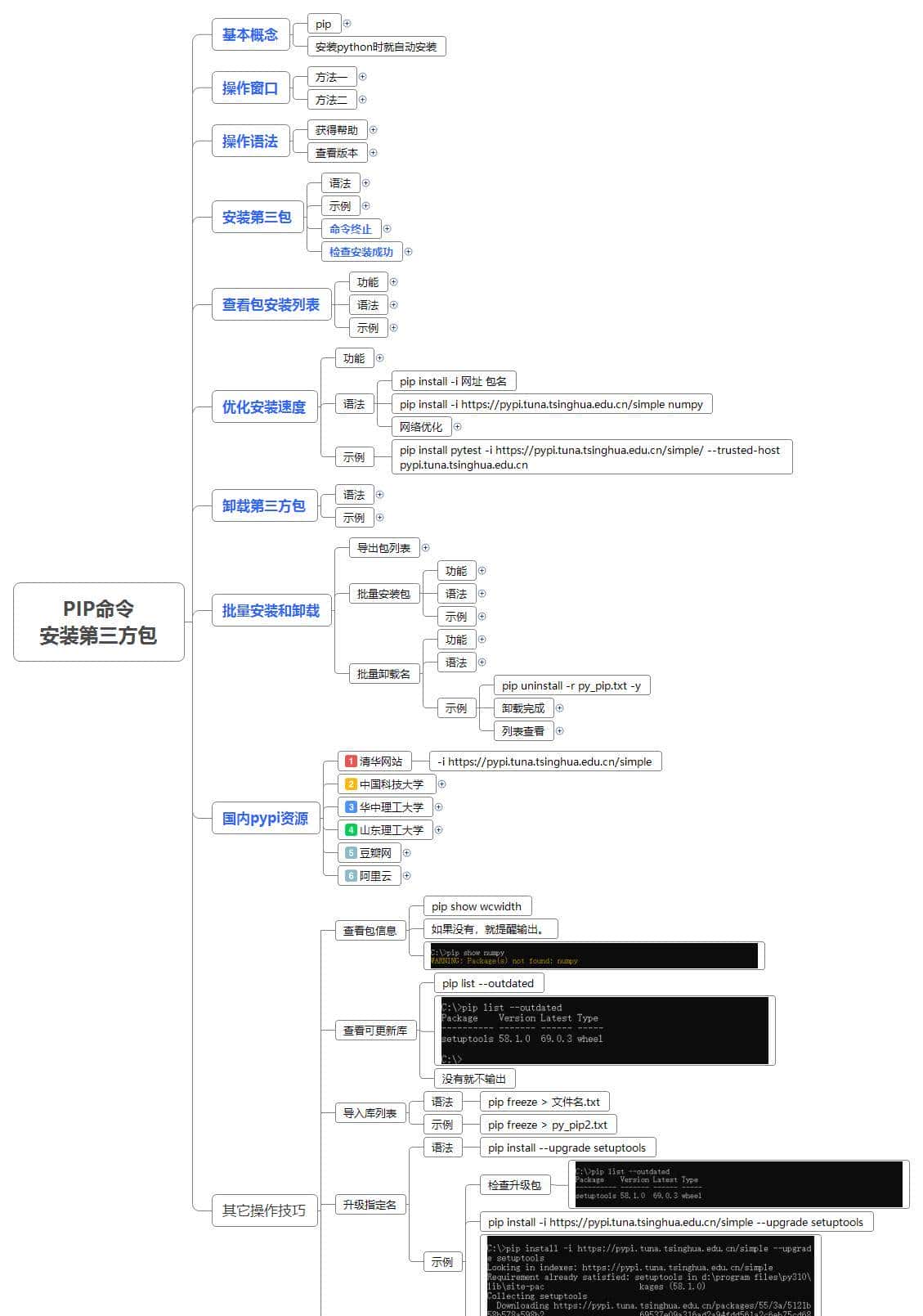 python3.10版PIP命令安装第三方包技巧和方法