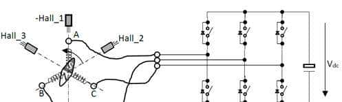 「话说定时器系列」之七:STM32定时器比较输出话题