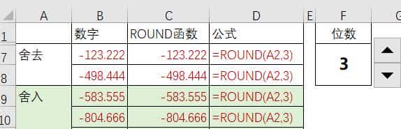 我赌5毛钱，超简单的ROUND函数，这3个用法许多人都不会