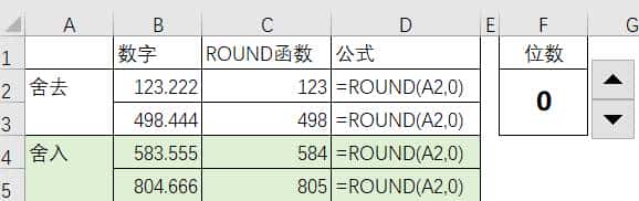 我赌5毛钱，超简单的ROUND函数，这3个用法许多人都不会