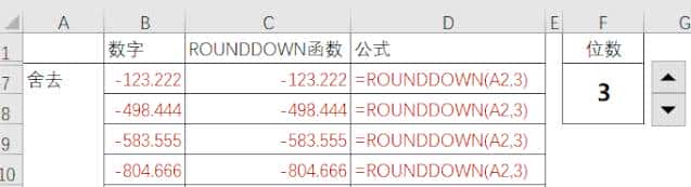 我赌5毛钱，超简单的ROUND函数，这3个用法许多人都不会