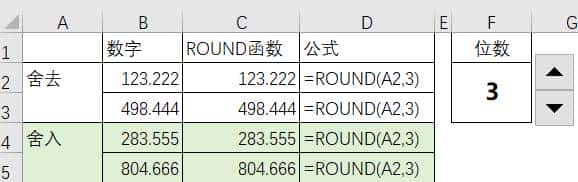 我赌5毛钱，超简单的ROUND函数，这3个用法许多人都不会