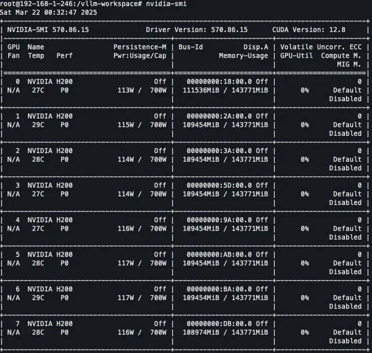 vllm/sglang部署满血版deepseek