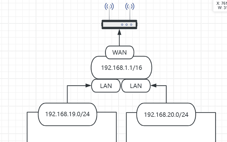 计算机网络基础