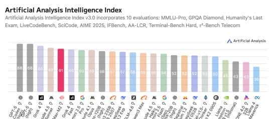 早报｜苹果或在自带地图加入广告/3999元起，一加15正式发布/iPhone 18或将延期至2027年