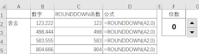 我赌5毛钱，超简单的ROUND函数，这3个用法许多人都不会