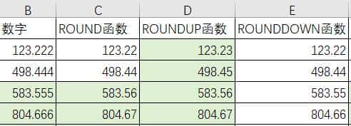 我赌5毛钱，超简单的ROUND函数，这3个用法许多人都不会