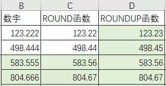 我赌5毛钱，超简单的ROUND函数，这3个用法许多人都不会