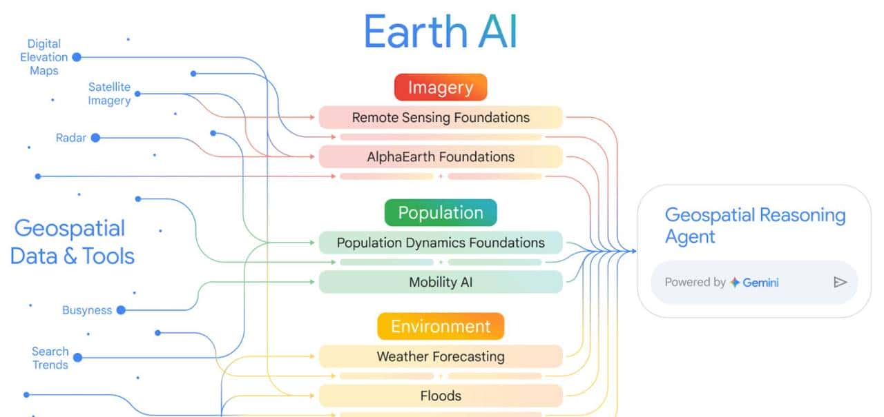 早报｜苹果或在自带地图加入广告/3999元起，一加15正式发布/iPhone 18或将延期至2027年