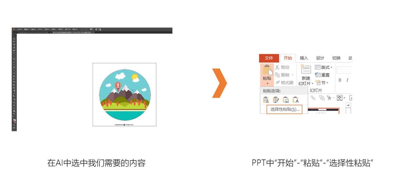 连载：PPT老鸟吐血推荐（二）—icon素材获取“神级”技能