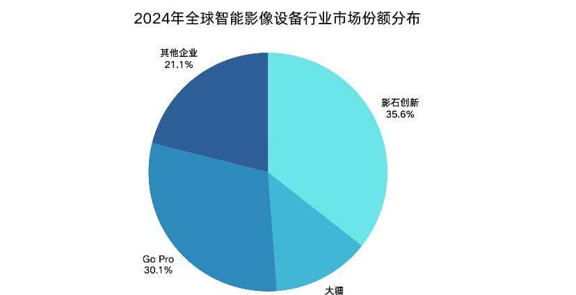 早报｜苹果或在自带地图加入广告/3999元起，一加15正式发布/iPhone 18或将延期至2027年