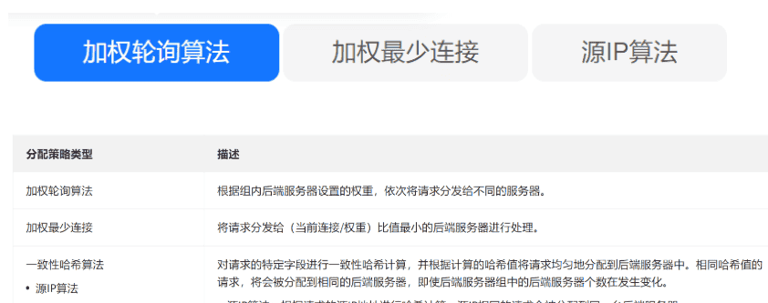 《网络云服务》