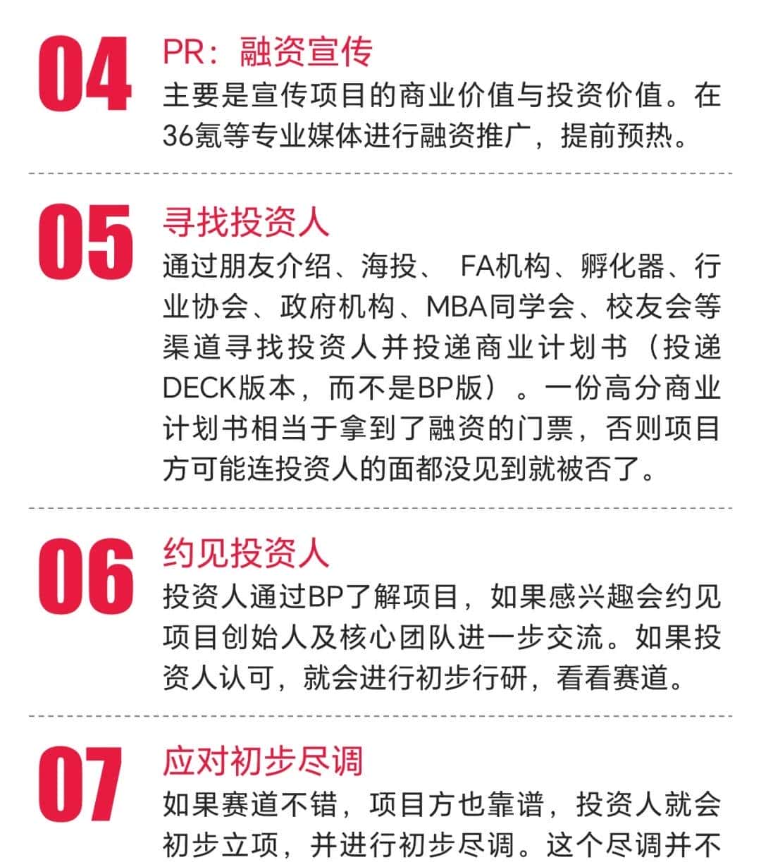 一张图了解股权投融资流程:种子、天使、VC