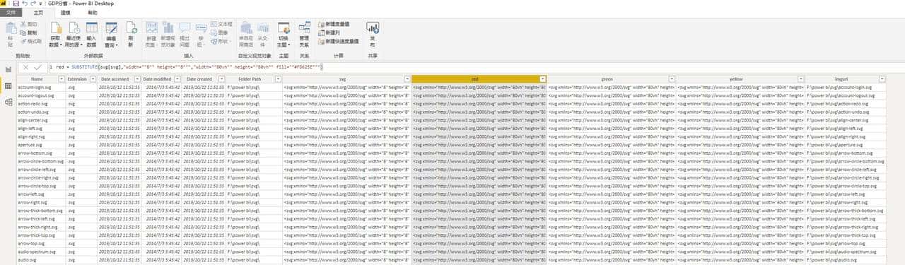 Power BI 度量值控制条件格式，以及自定义条件格式中的SVG图标