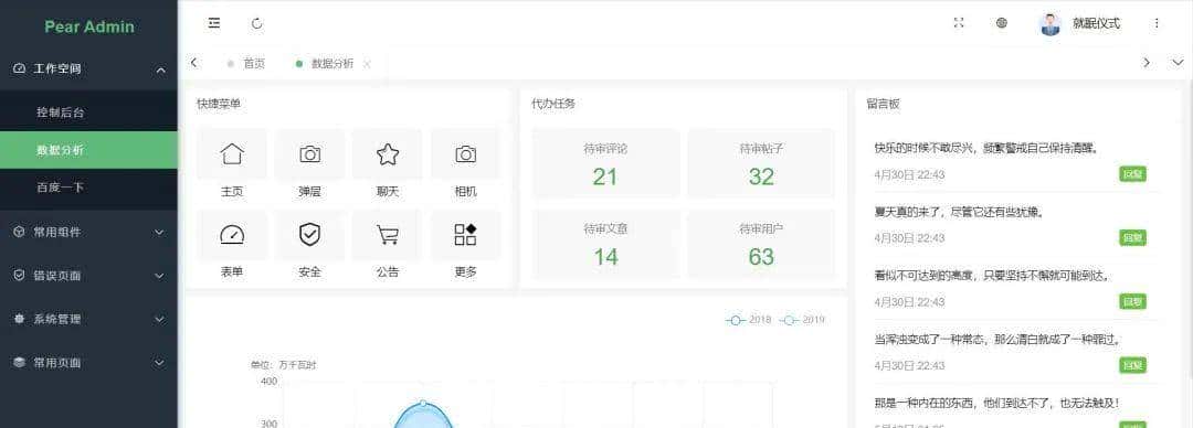 推荐一款超高颜值的 Spring Boot 快速开发框架，你真的还没用过吗？