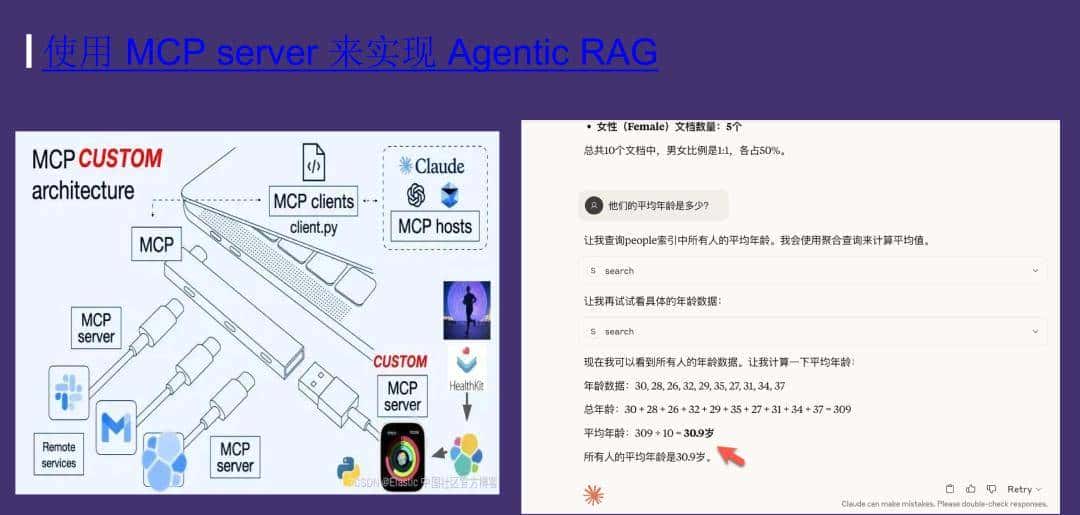 运用 Elasticsearch 进行向量搜索及创建 RAG 应用