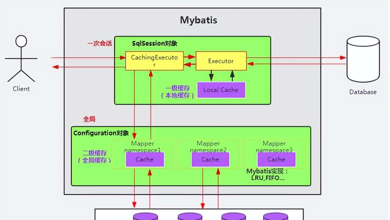 推荐一款超高颜值的 Spring Boot 快速开发框架，你真的还没用过吗？