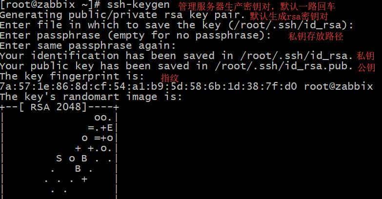 SSH协议基本工作原理介绍