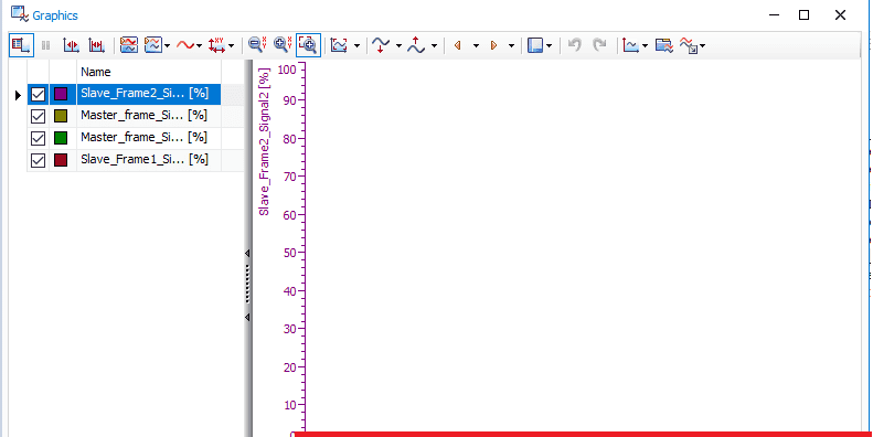 详细步骤讲解如何在CANoe中创建一个LIN通讯工程（多图+详解）