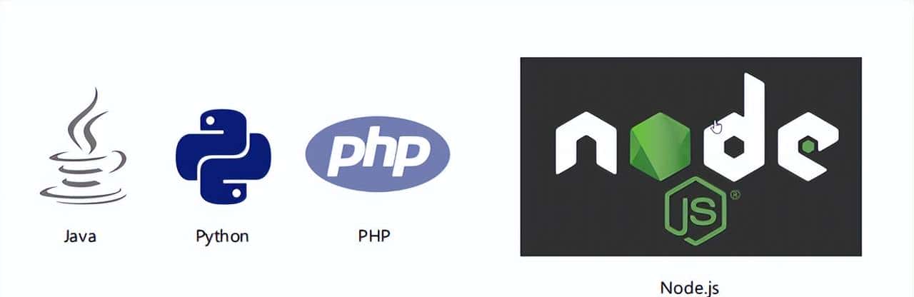 从零开始认识Node.js