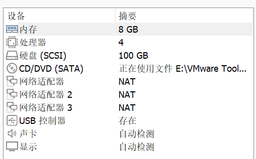 配置（3）：虚拟机配置多网卡，同时给网卡配置多队列