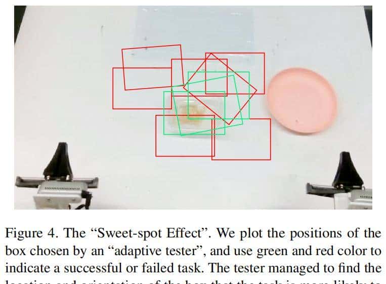 具身智能的“ImageNet时刻”来了！全球首个大规模真机考场RoboChallenge发布，30道题直击软肋