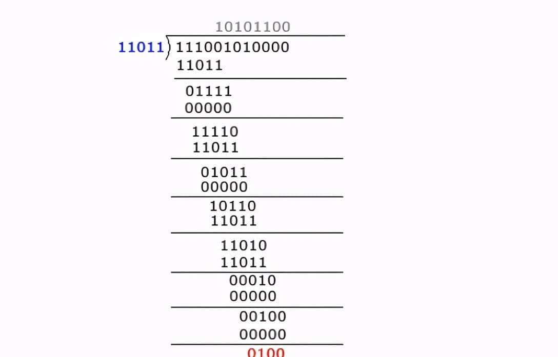 什么是CRC循环冗余校验