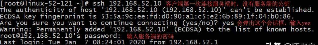 SSH协议基本工作原理介绍