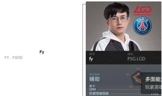 「瓜皮·TI科普篇」TI8战队巡礼！