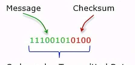什么是CRC循环冗余校验