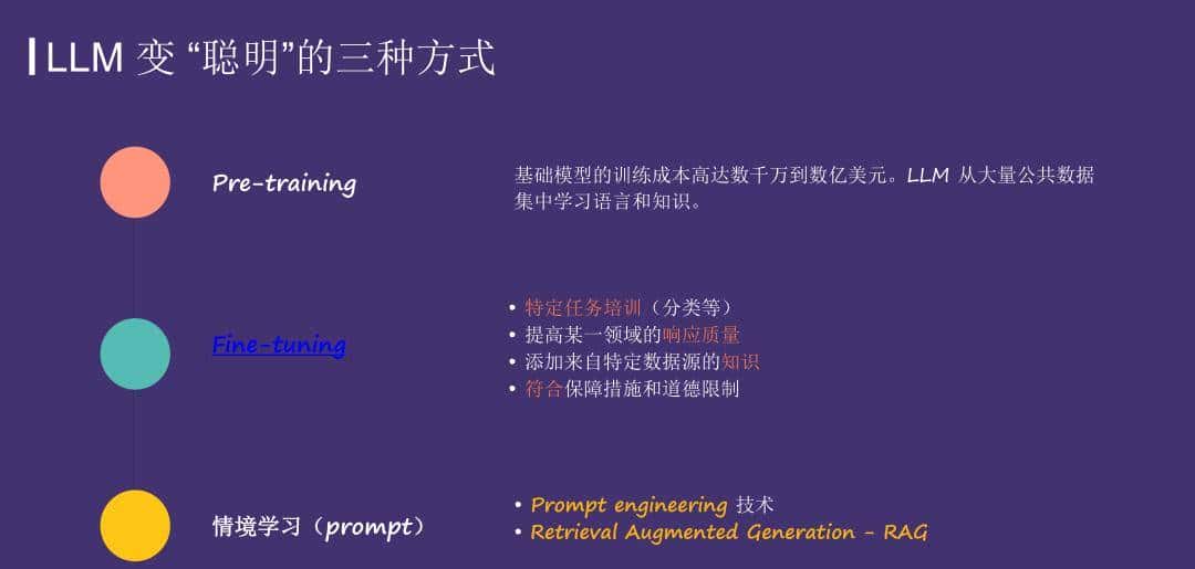 运用 Elasticsearch 进行向量搜索及创建 RAG 应用