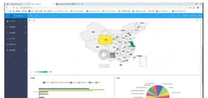C# .NET6+SQLite物联网平台演示