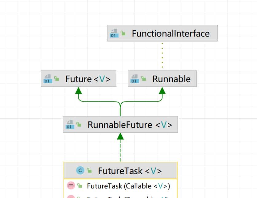 Java并发编程——Thread详解