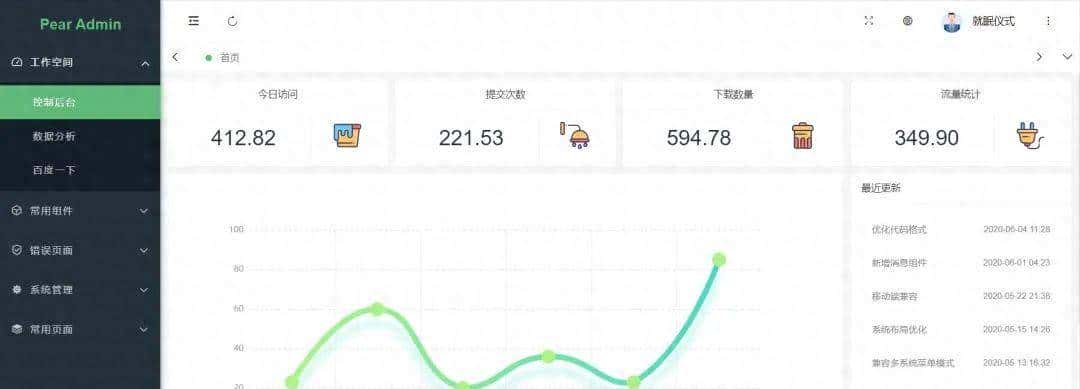 推荐一款超高颜值的 Spring Boot 快速开发框架，你真的还没用过吗？