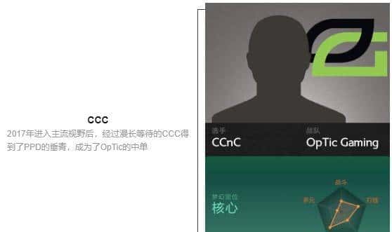 「瓜皮·TI科普篇」TI8战队巡礼！