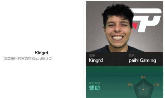 「瓜皮·TI科普篇」TI8战队巡礼！