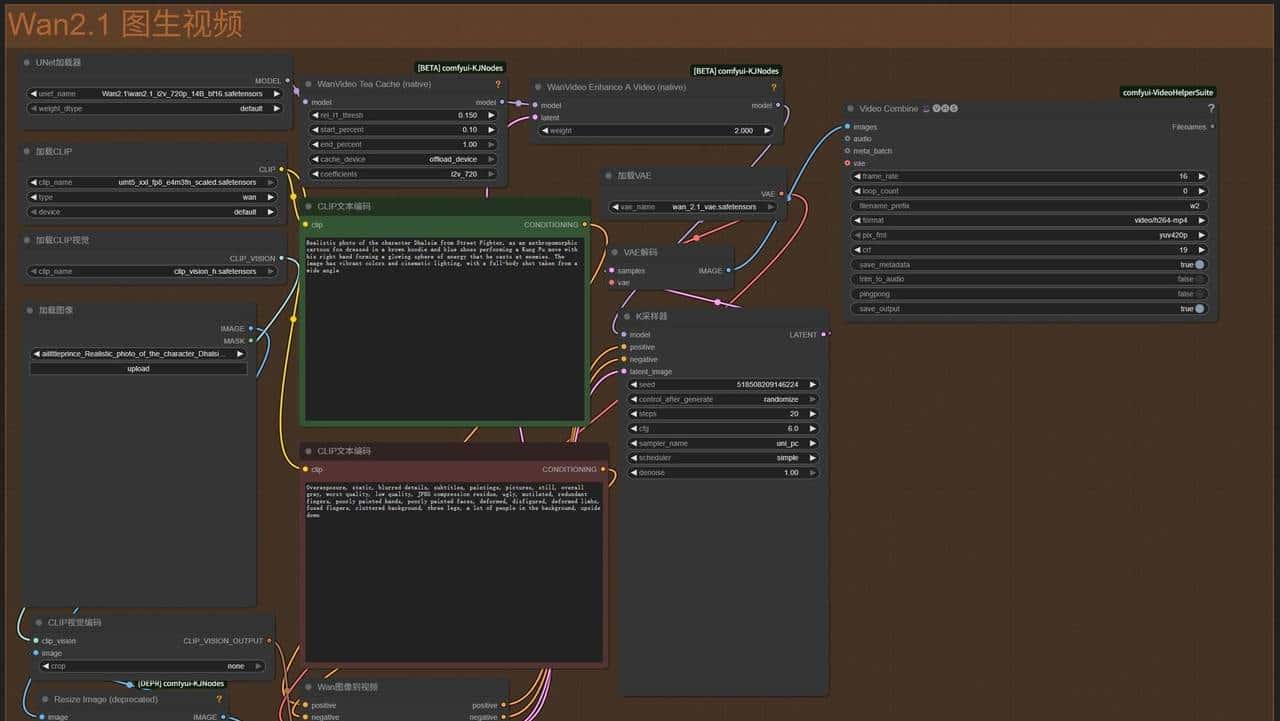 新手上路如何本地部署ComfyUI进行视频生成