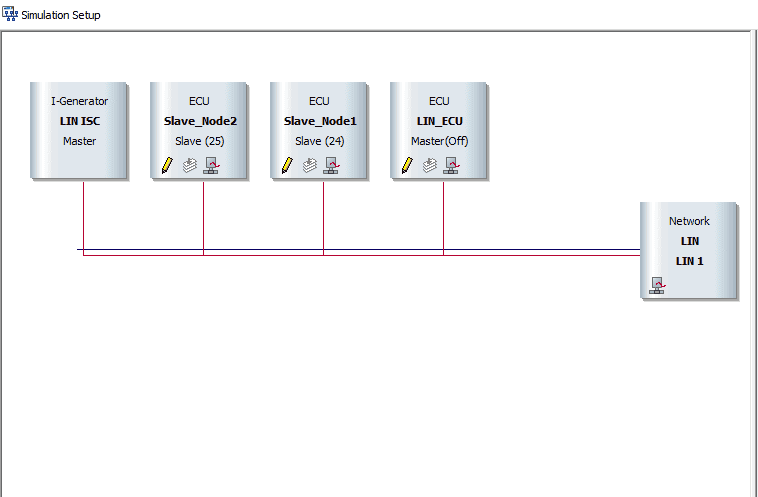 详细步骤讲解如何在CANoe中创建一个LIN通讯工程（多图+详解）