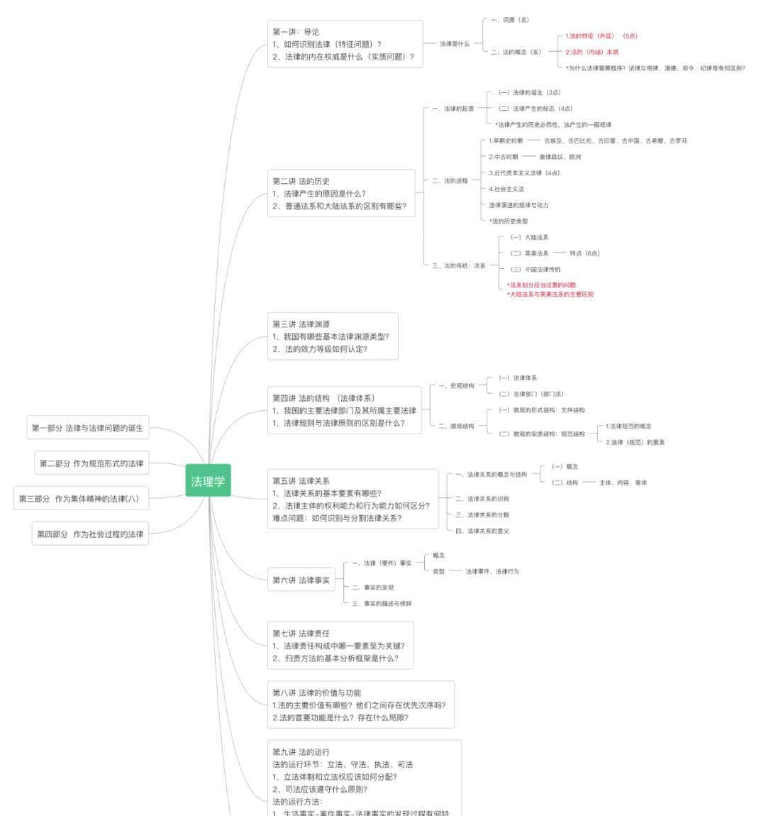 嘿,浙师喊你早自习啦