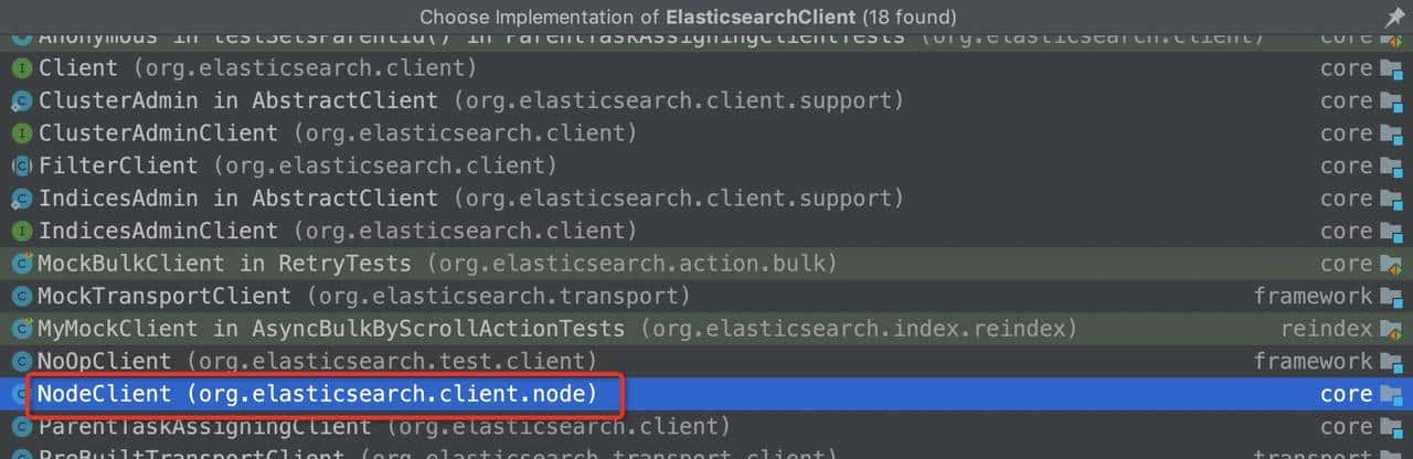 Elasticsearch创建索引流程