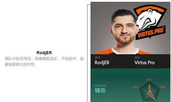 「瓜皮·TI科普篇」TI8战队巡礼！