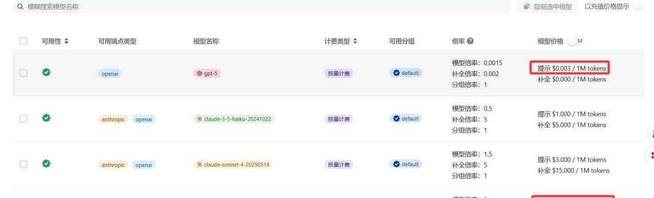 别再为 Claude 付费Codex + 免费模型 + cc-switch，多场景 AI 编程全搞定