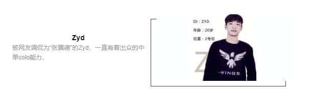 「瓜皮·TI科普篇」TI8战队巡礼！