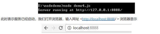 Node.JS快速入门