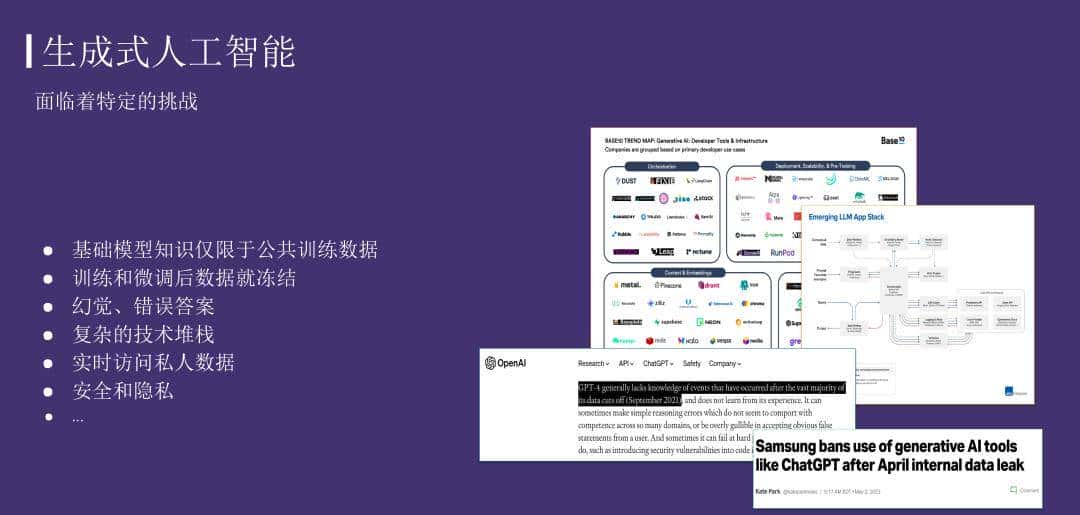 运用 Elasticsearch 进行向量搜索及创建 RAG 应用